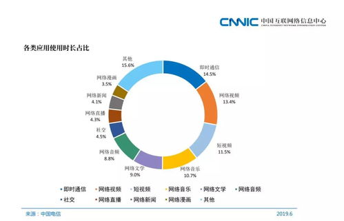 中國(guó)信息流廣告十四年 從網(wǎng)絡(luò)開(kāi)發(fā)到智能營(yíng)銷的演進(jìn)之路